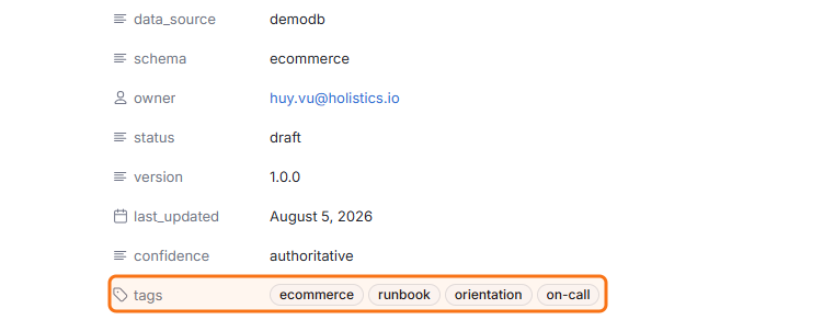Properties panel rendered from YAML frontmatter, with the tags field highlighted showing ecommerce, runbook, orientation and on-call tags